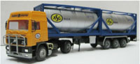 ASG: Modell von Albedo -